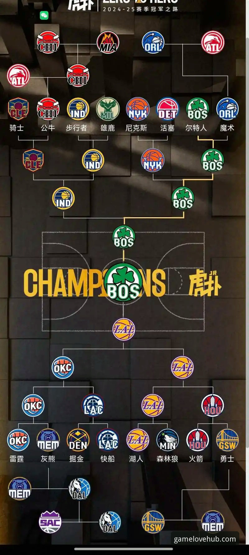 爱游戏官方App NBA季后赛大胜深度复盘:在爱游戏平台完整观赛指南与专业分析