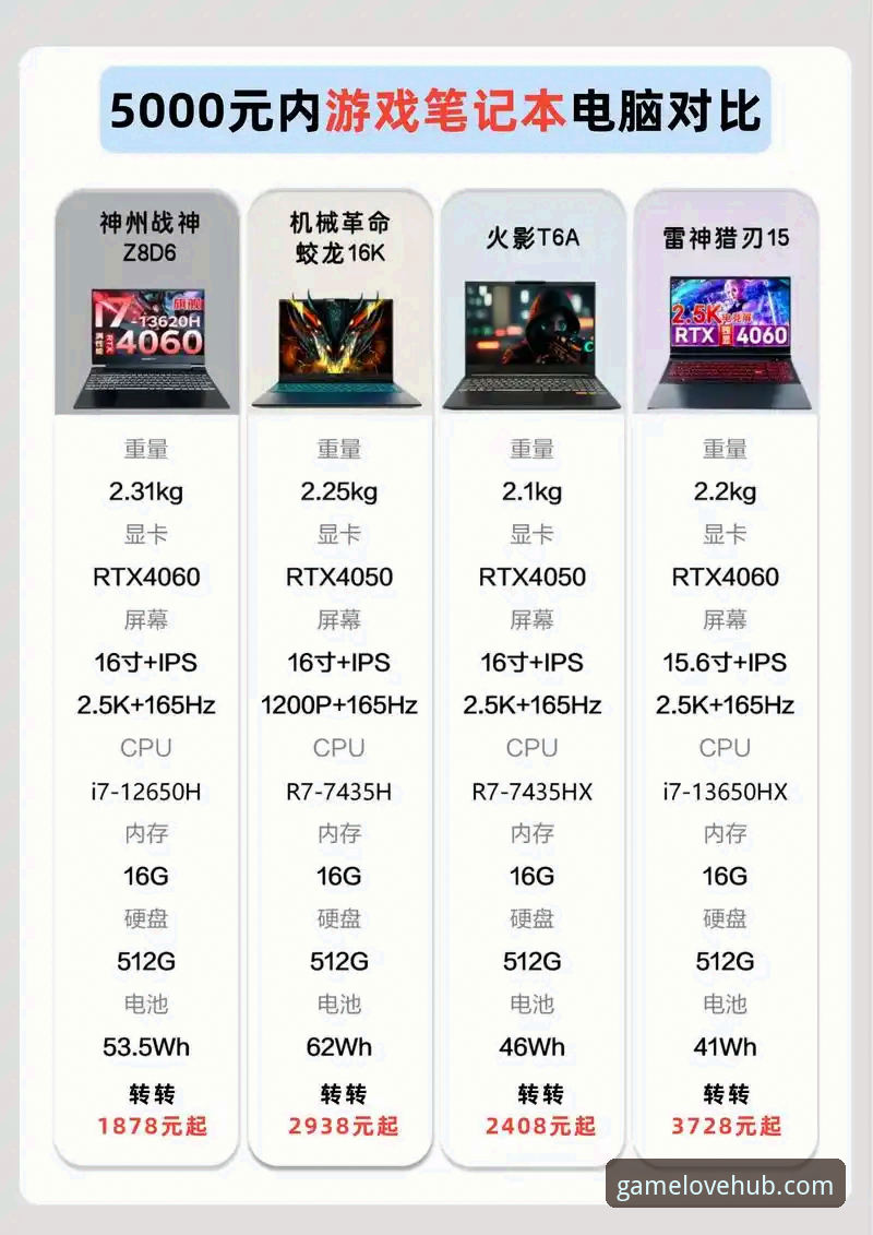 爱游戏电脑版对比 爱游戏电脑版与移动版全面评测:哪个平台更适合你的游戏需求?
